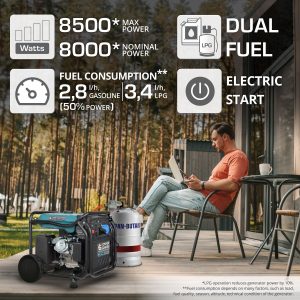 Generador inverter híbrido de gas/gasolina KS 8100iEG - Afbeelding 5