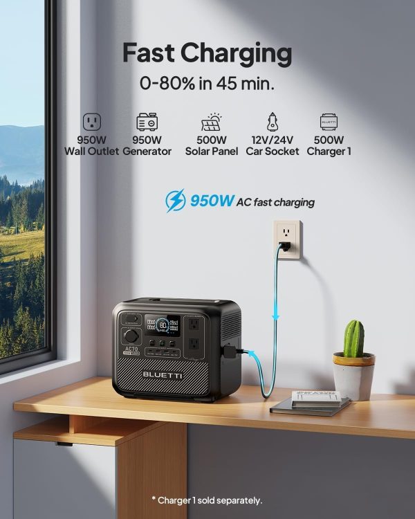 Generador eléctrico BLUETTI AC70 (1000w/768wh) con Panel solar - Image 4