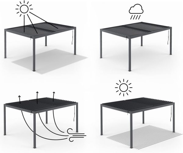 Pérgola con lamas orientables en gris antracita- IDMarket - Afbeelding 5