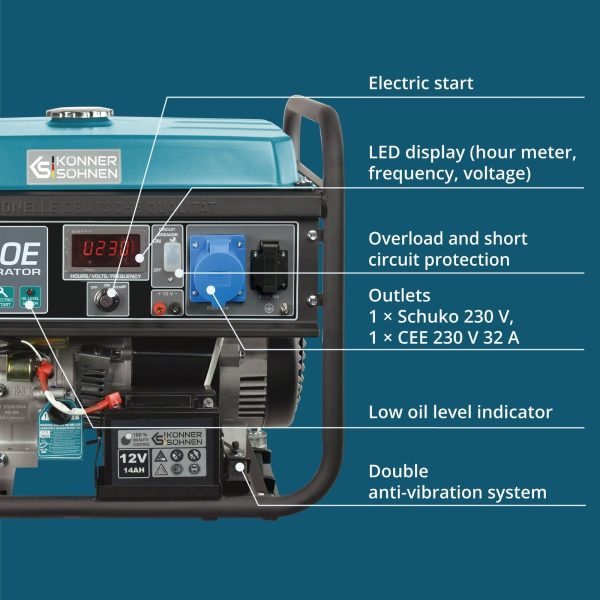 Könner & Söhnen Generador de energía - Afbeelding 2