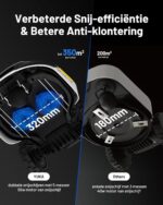 MAMMOTION YUKA 1000 + kit barredora + batería extra de 4,5 Ah – Image 2