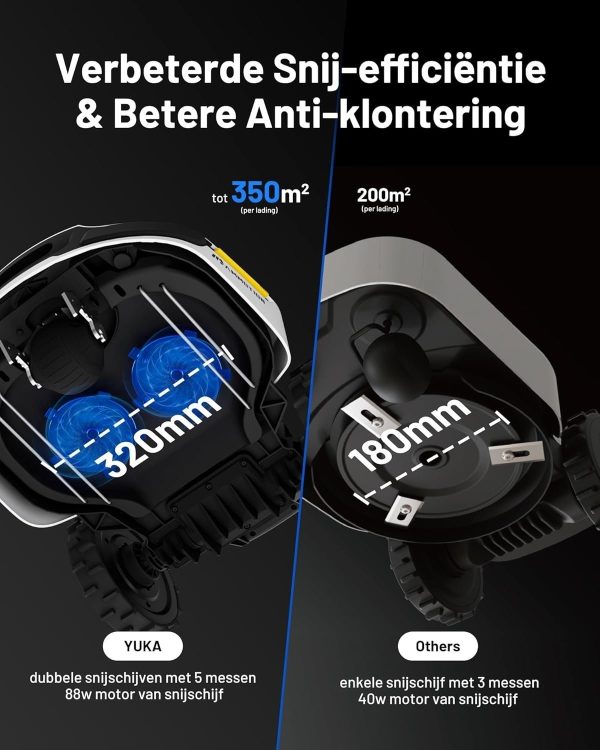 MAMMOTION YUKA 1000 + kit barredora + batería extra de 4,5 Ah – Image 2