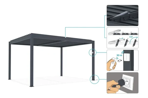 Pérgola bioclimática motorizada de aluminio gris Santa - Image 8